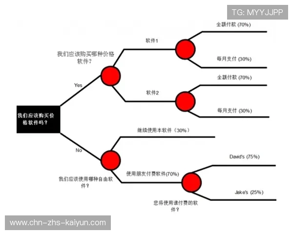 爵士失误问题成因，传球选择与决策分析